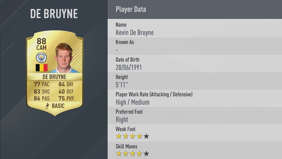 Da staunt selbst Kevin de Bruyne. Ein nur Fußballexperten bekannter Däne hat ihm in FIFA Ultimate Team den Rang abgelaufen. 