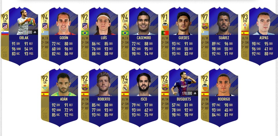 Auch diese sieben Auswechsel- und fünf Reservespieler stehen im La Liga TOTS von FIFA 18. (Quelle: Futhead.com)