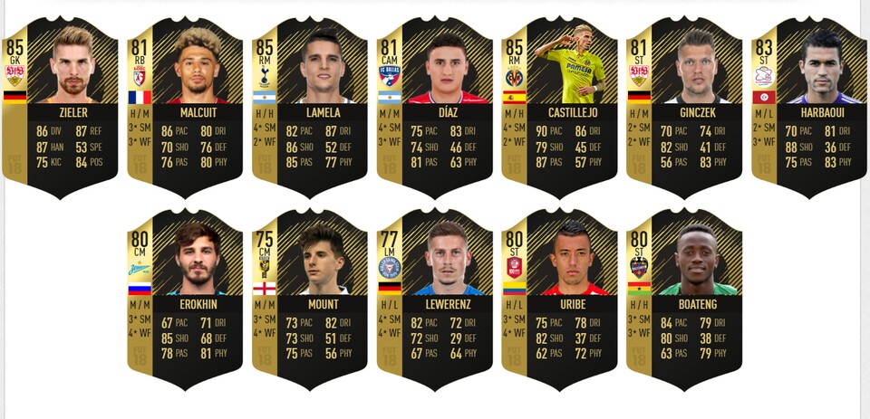 Auch diese sieben Auswechsel- und fünf Reservespieler stünden laut der Vorhersage im TOTW 35 von FIFA 18. (Quelle: Futhead.com)