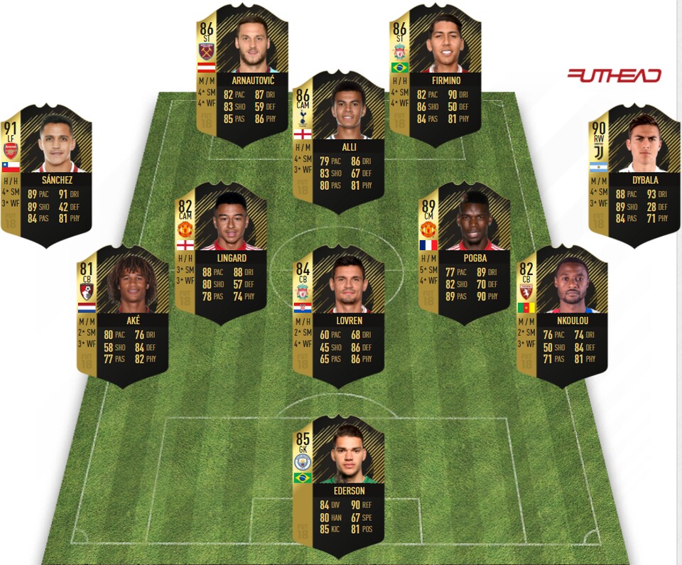 Diese Spieler hat EA in die Startelf des TOTW 16 gewählt. (Quelle: Futhead.com)