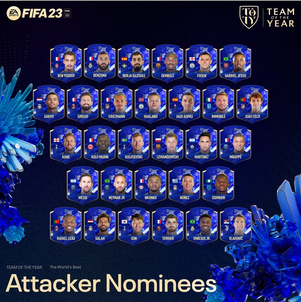 Alle nominierten Stürmer des FIFA 23 TOTY.