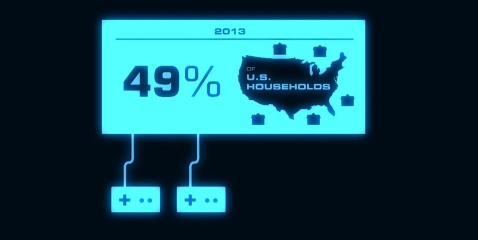 Video Games the Movie langweilt phasenweise mit drögen Statistiken wie diesen.