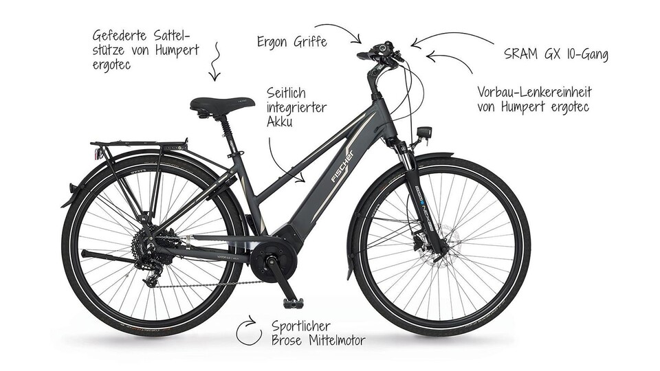 Im Trekkingbike von FISCHER wurden viele Bauteile bekannter Marken verbaut – damit ihr euch dessen Qualität sicher sein könnt.