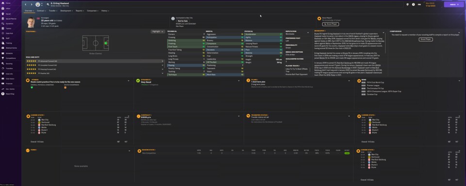 Erling Haaland kann man kaum noch als Talent bezeichnen - er ist trotz seines Alters schon der beste Stürmer im Football Manager 24.