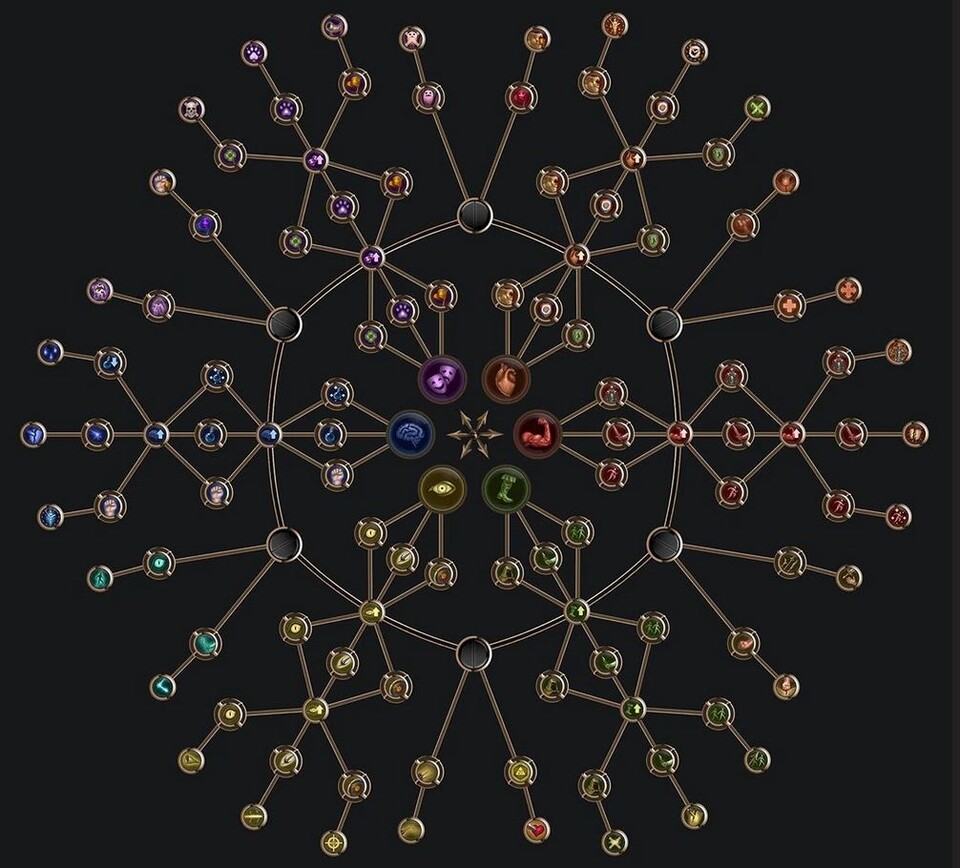 Der Talentbaum in Fractured Online gibt euch viel Auswahl, um euren Charakter anzupassen.