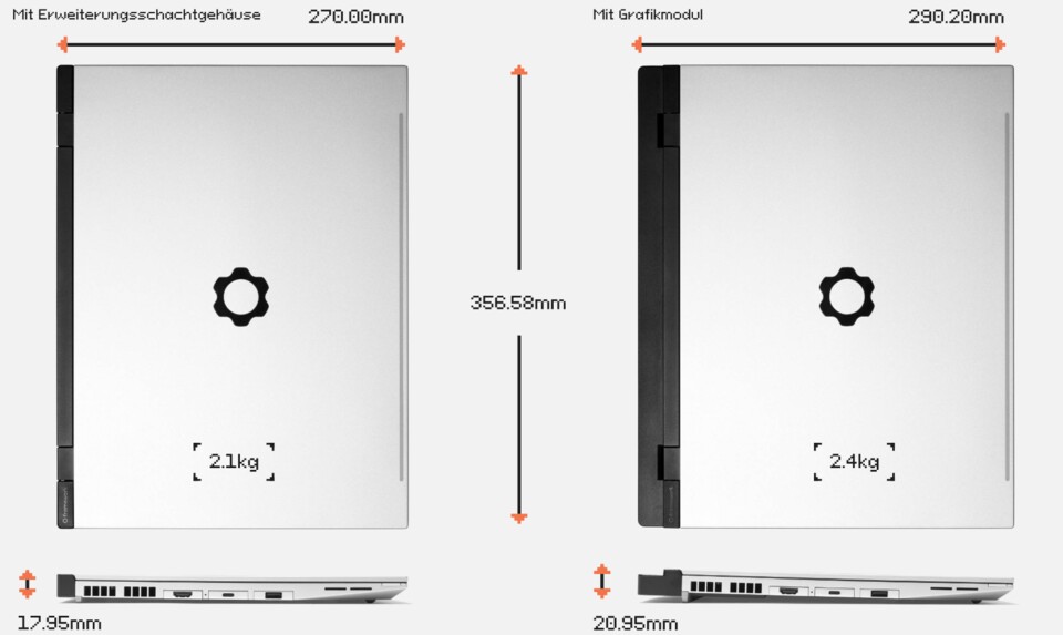 Mit installiertem Grafikmodul wird das Notebook ein Stück länger. (Bildquelle: Framework)