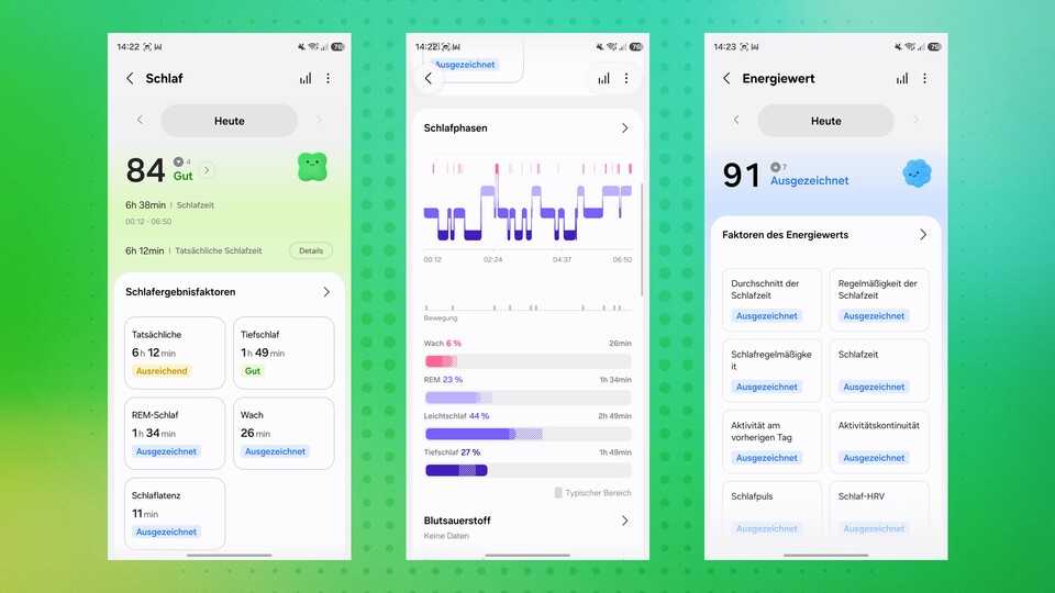 Innerhalb des Bereichs »Schlaf« könnt ihr zudem Informationen zu Blutsauerstoff, Schnarchen, Hauttemperatur und Puls während der Nacht einsehen – sofern diese Funktionen aktiviert sind. (Bild: Patrick S.GameStar Tech)