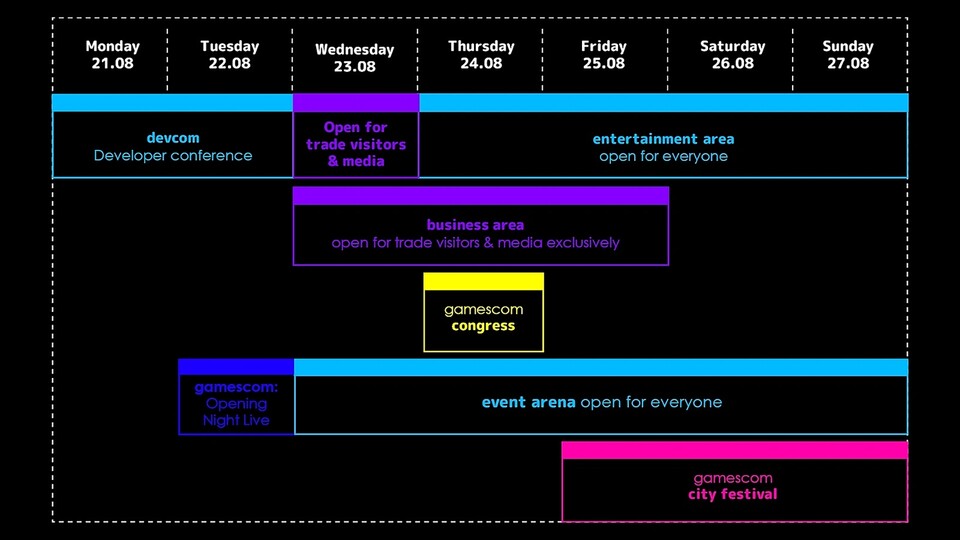 Das ist der offizielle Programm-Plan der gamescom.