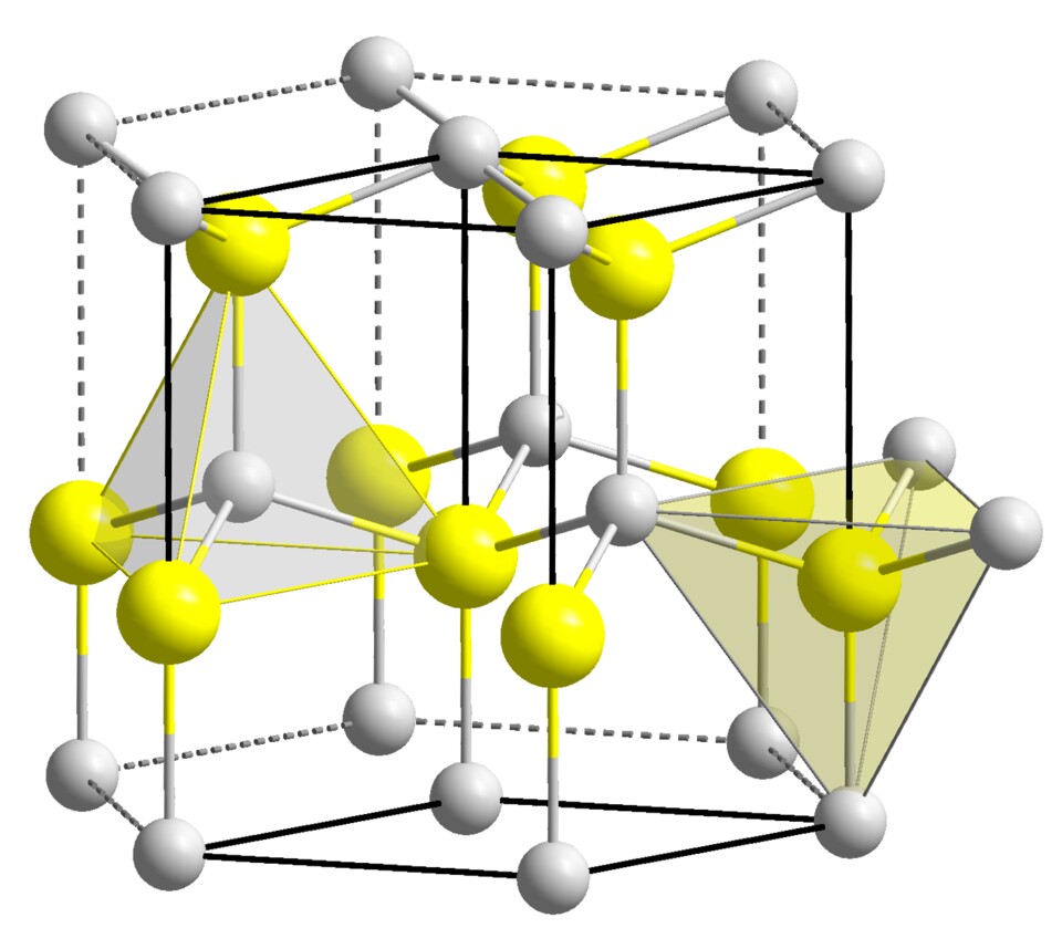 So könnt ihr euch die Kristallstruktur von GaN vorstellen: Die grauen Kugeln stehen dabei für Gallium und (Ga) die gelben für Stickstoff (N Nitrogenium). (Quelle: Wikipedia)