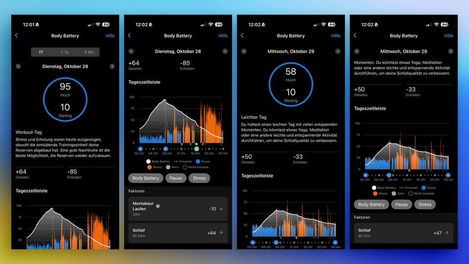 Mit Erholung und Sport lädt beziehungsweise entlädt sich die Body Battery. Das ist im Grunde die ganze Magie dahinter.