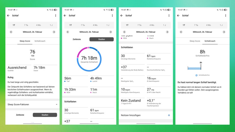 Garmin schlüsselt die Schlafdaten ebenso ausführlich auf, wie die Fitness-Daten.