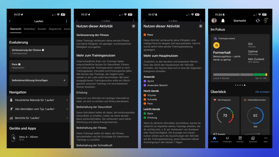Garmin bietet viele Informationen für Profis und Einsteiger. Neben diesen Features gibt es altbekannte Optionen wie Garmin Coach oder Challenges.