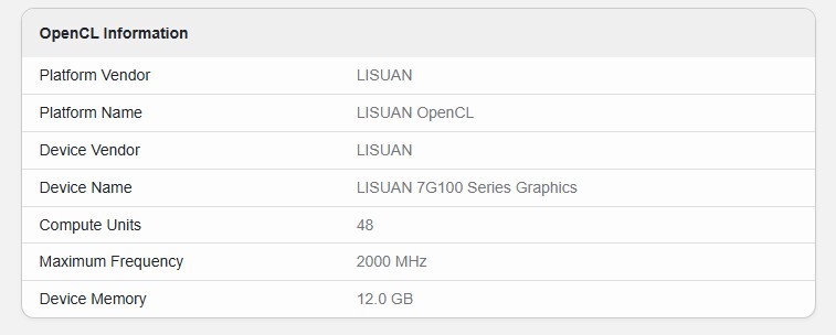 Die Details der Grafikkarte, die Geekbench verrät.
(Bildquelle: Geekbench)