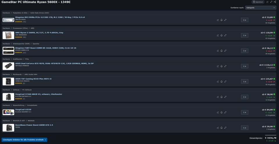 Das Modell der Grafikkarte kostet bei Geizhals das doppelte. Bei uns gibts das Model noch zum fairen Preis im Gaming-PC verbaut. -
Geizhalz stand 24.07.24. (Für das Gehäuse wurde ein vergleichbarer Platzhalter gewählt.)