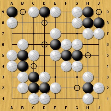 Die schwarzen Gruppen stehen alle im Atari.