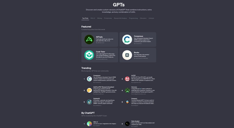 Der GPT Store. Hier seht ihr GPTs, die vorgestellt werden, oder gerade besonders beliebt sind. (Bild: OpenAI)
