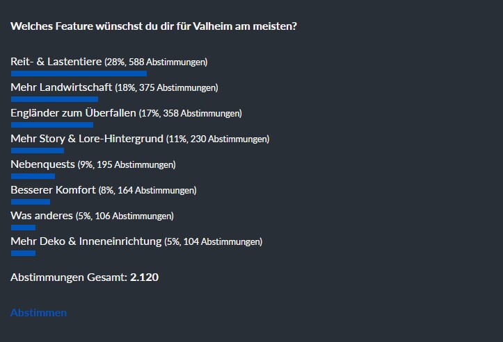 Stand: 11.03.2021