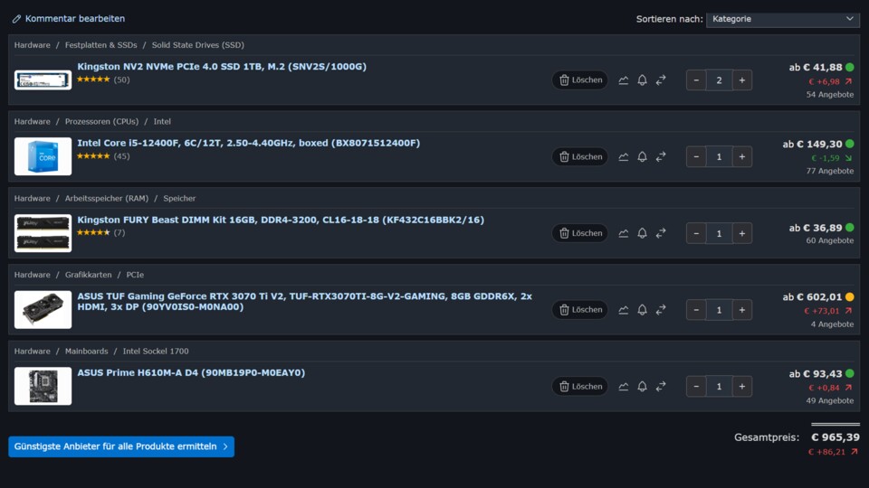 Hier fehlen noch Netzteil und Gehäuse. Die Kosten dafür liegen bei etwa 140€. Wir sind also wesentlich billiger! Quelle: Geizhals.de Stand: 19.07.