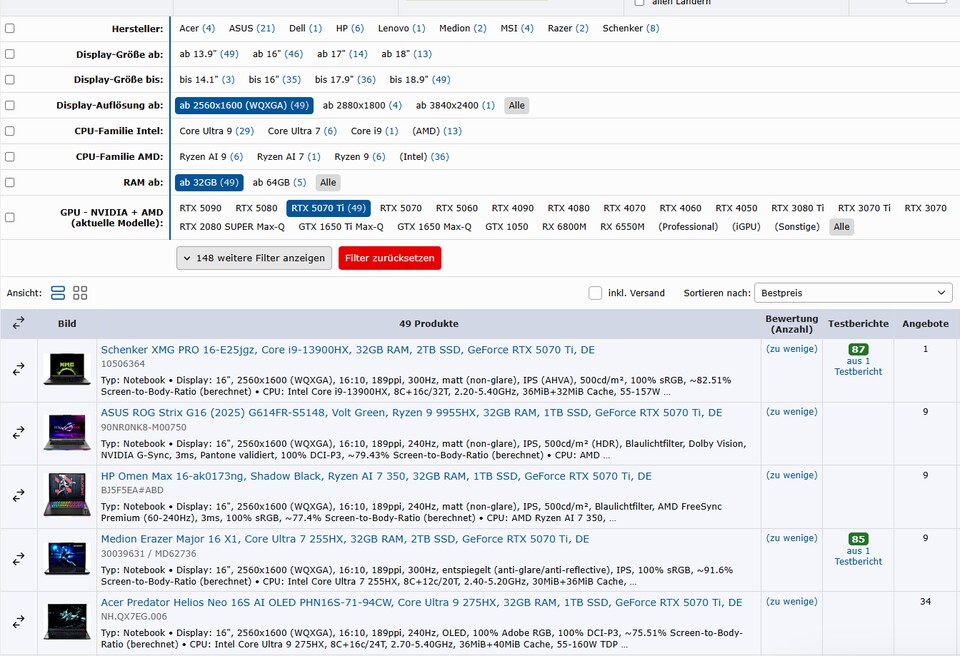 Quelle: Geizhals - 09.07.2025