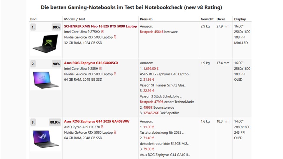 Das XMG NEO 16 ist auf Platz 1 der besten Gaming-Noteboks bei Notebookcheck.com. – Datum: 12.06.2025