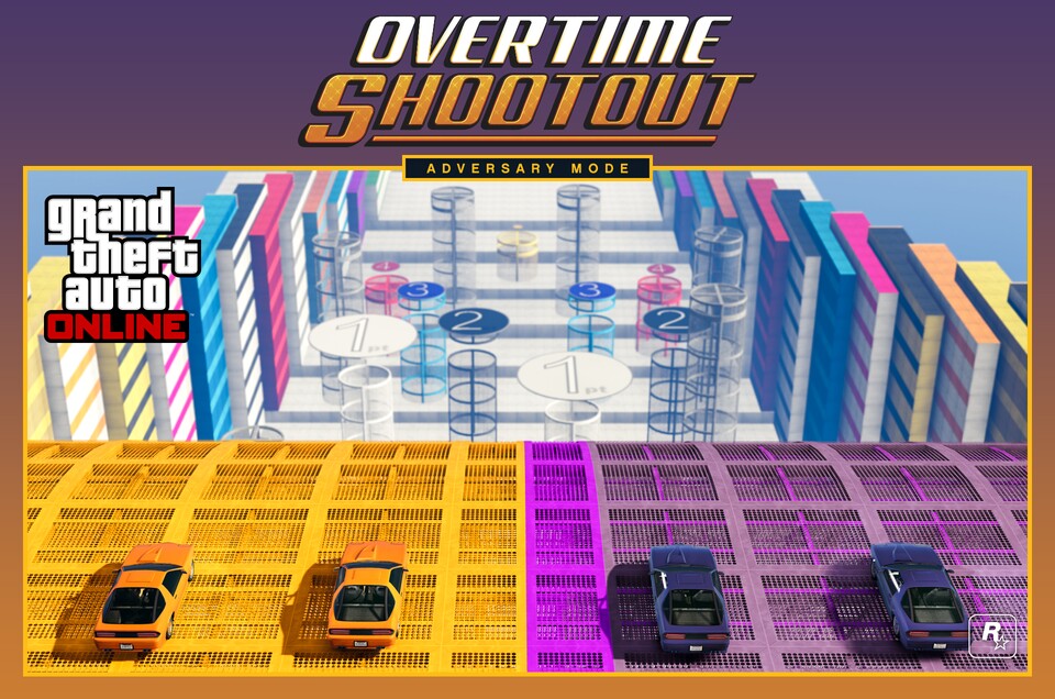Sieht cool aus, ist aber ziemlich langweilig: Der Overtime-Shootout-Modus