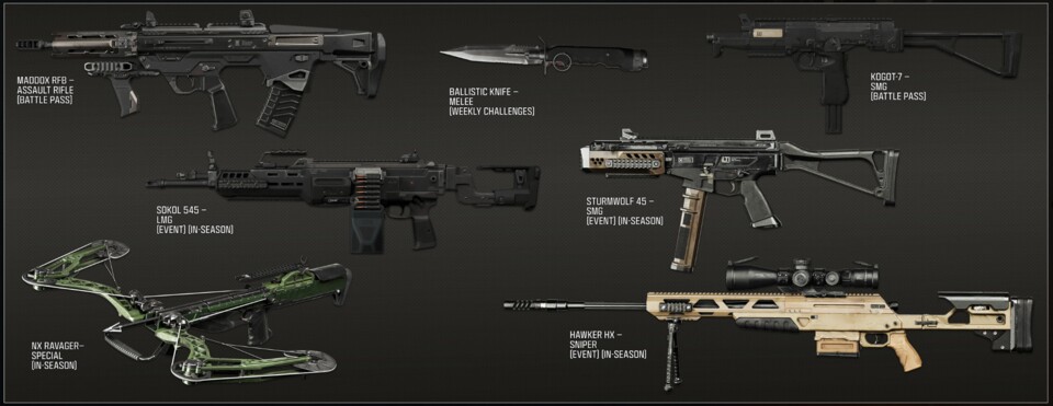 Alle neuen Waffen aus Black Ops 7 in Season 1.