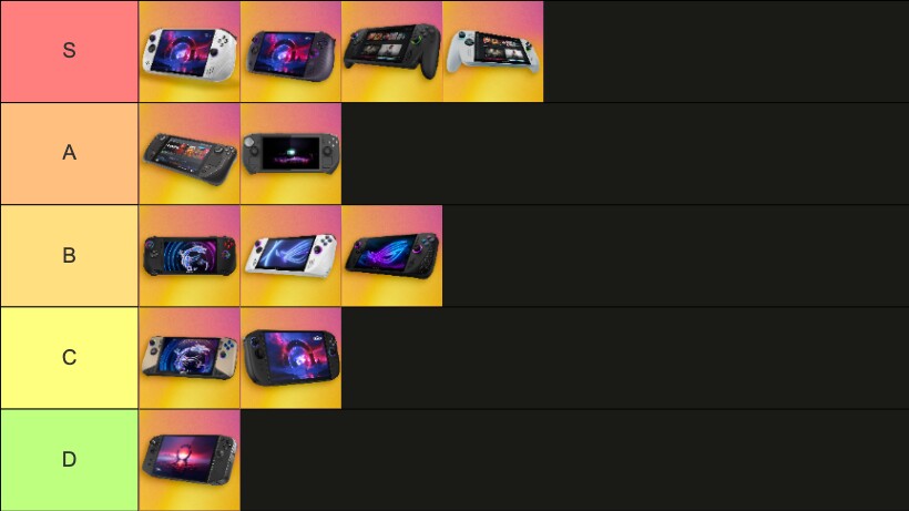 Lenovo belegt in meiner Liste die Spitze und das untere Ende. Die neuen Xbox Allys gehören zu den bequemsten Handhelds von allen. (Bildquelle: Tiermaker)