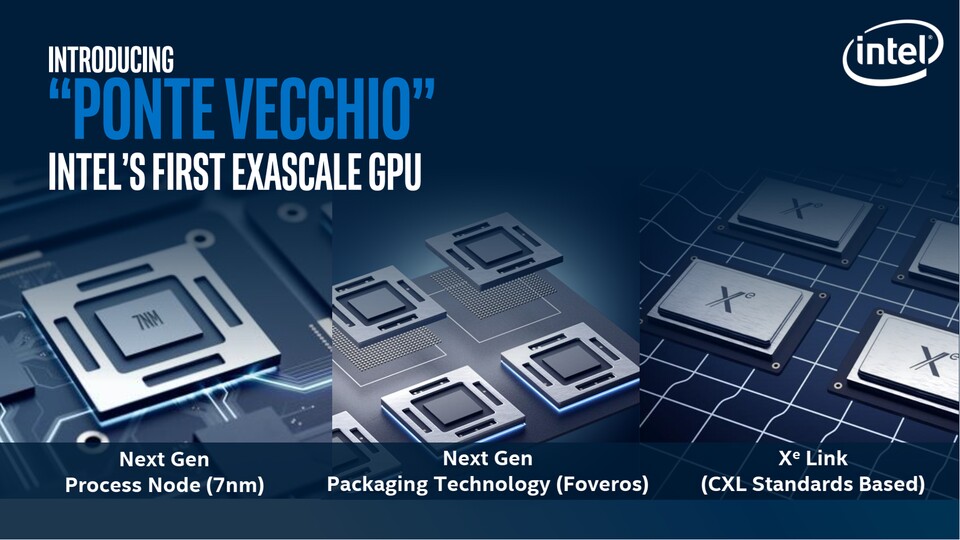 Intels neue Xe-Architektur soll von Lösungen für das &quot;High Performance Computing&quot; (HPC) bis hin zu Einsteiger-GPUs einen großen Bereich abdecken.
