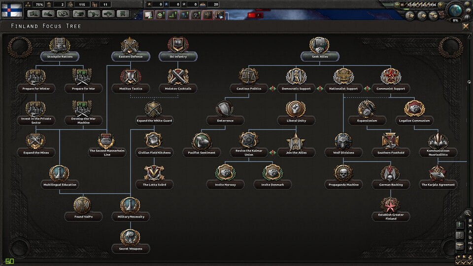 Die Schwerpunkte sind ein zentraler Spielbestandteil von Hearts of Iron 4. Bekommt ein Land eigene Schwerpunkte, spielt es sich auch gleich ganz anders.