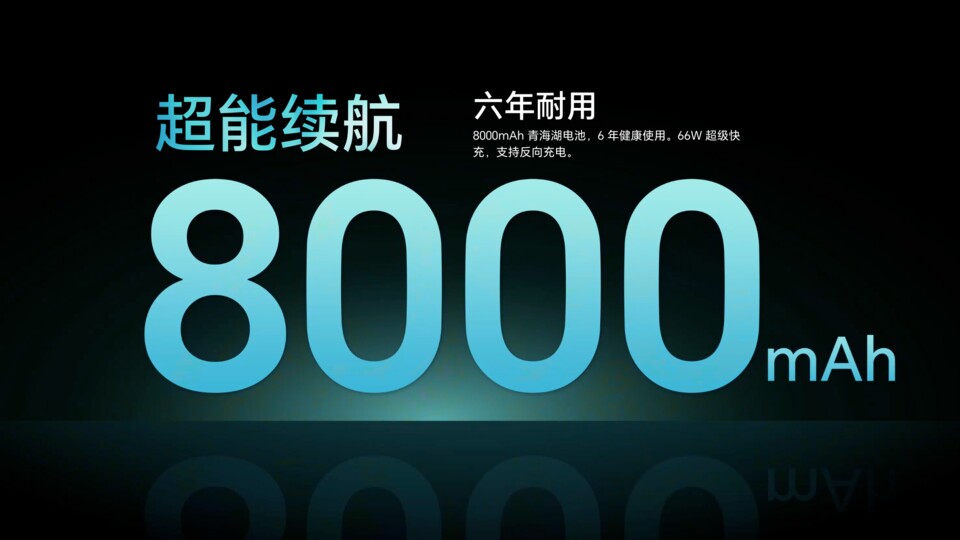 Solche Zahlen sind wir eher von Powerbanks gewohnt. (Bildquelle: Honor)