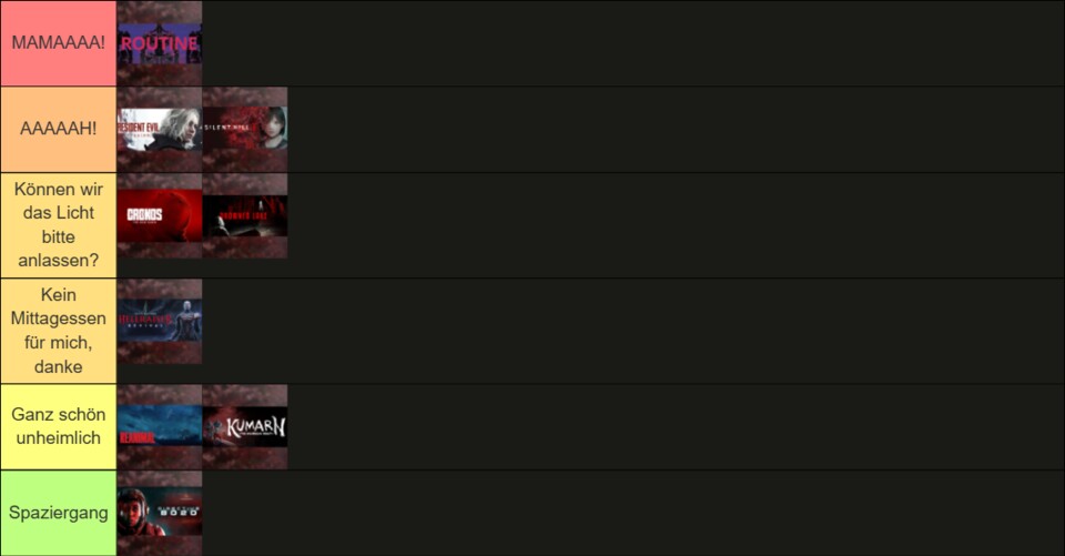 Hier gibt es schon einen kleinen Spoiler zum Ranking! Unten findet ihr ausführlichere Beschreibungen und kleine Previews zu den Platzierungen.