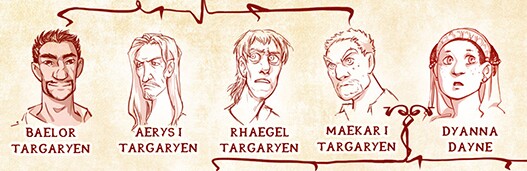 Einen Sohn von Maekar I. sehen wir auch in Game of Thrones: Master Aemon galt zwischenzeitlich als der letzte lebendige Targaryen in Westeros.