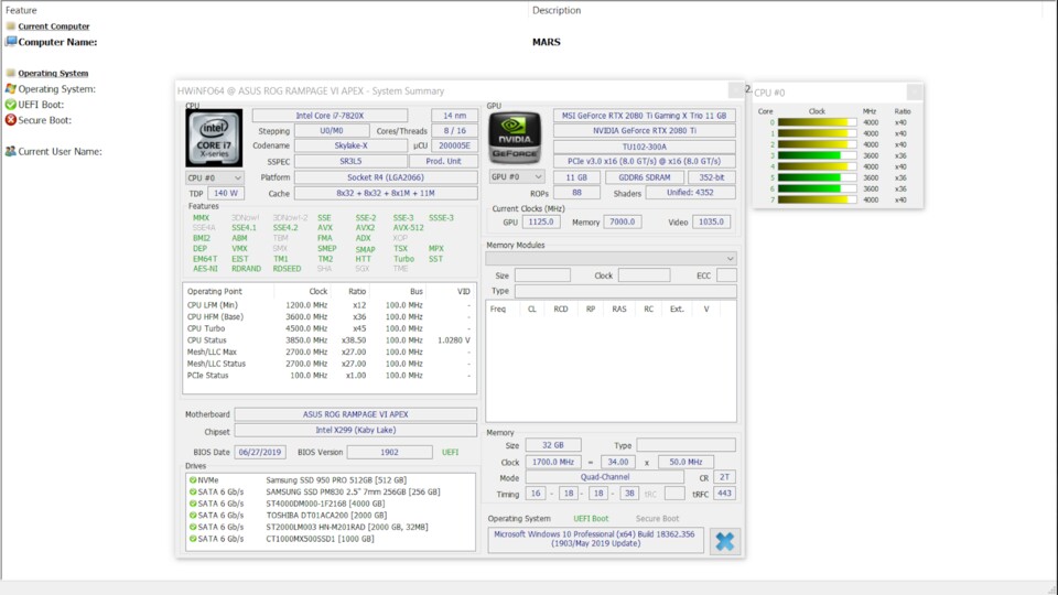 Einige Monitoring-Tools sollen laut AMD teils falsche Werte liefern. HWInfo gehört aber nicht dazu.