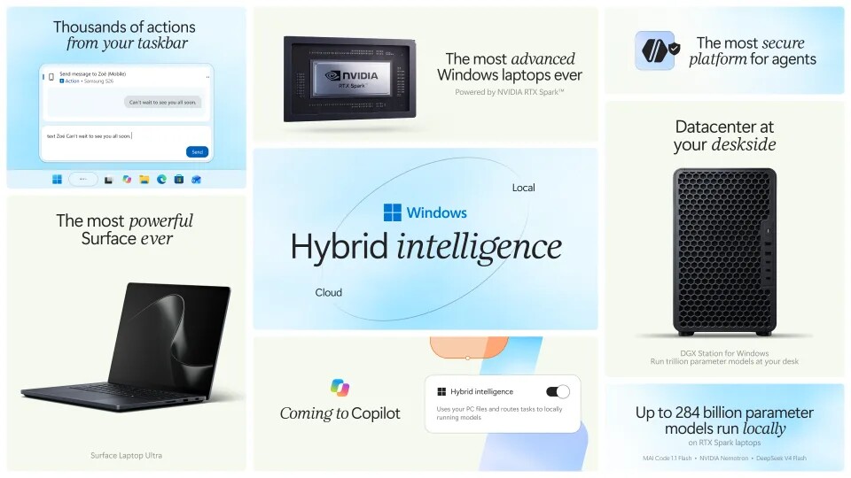 Neben dem neuen Surface-Modell war die gestrige Ankündigung von Hybrid Intelligence eine der größten Ankündigungen. (Bildquelle: Microsoft)