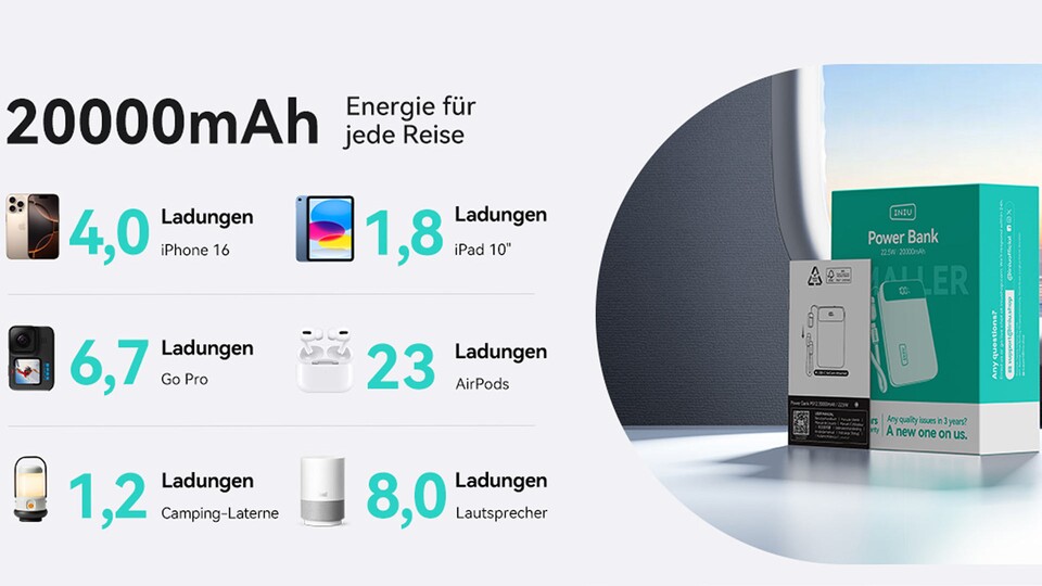 Ladet euer iPhone 16 4-mal auf! Das reicht für das ganze Festival-Wochenende.