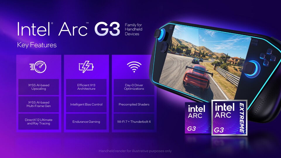 Neben den Hauptfeatures spricht Intel hier auch an: Das gezeigte Handheld ist »nur zu Anschauungszwecken«. (© Intel)