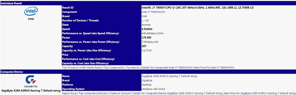 Der Intel Core i9 7900X ist laut Sisoft Sandra schneller als erwartet.
