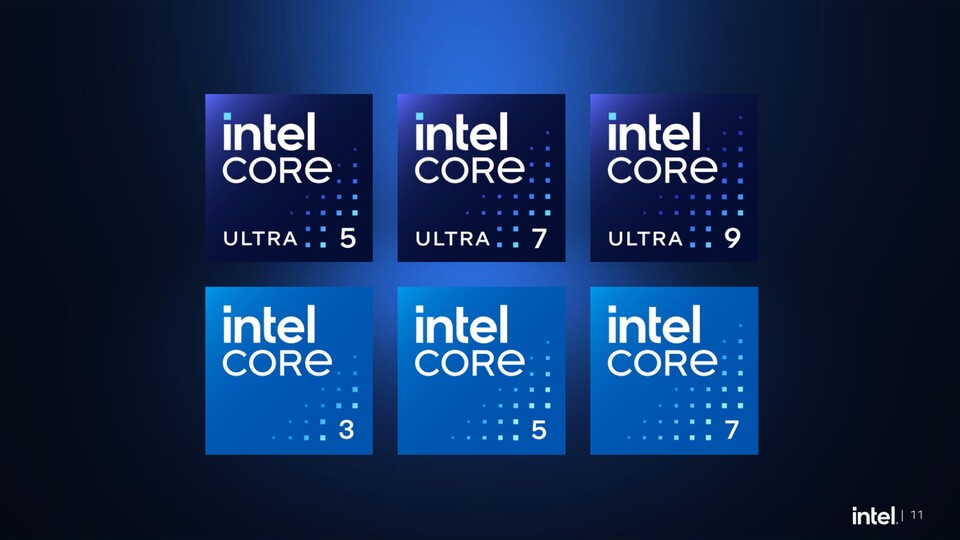 Ob mit oder ohne Ultra: Intel Core Prozessoren erhalten künftig ein neues Namensschema. (Bildquelle: Intel)