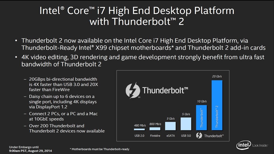 Der schnelle und flexible Thunderbolt-Anschluss wird vom neuen X99-Chipsatz unterstützt, beim Vorgänger X79 war das noch nicht der Fall.