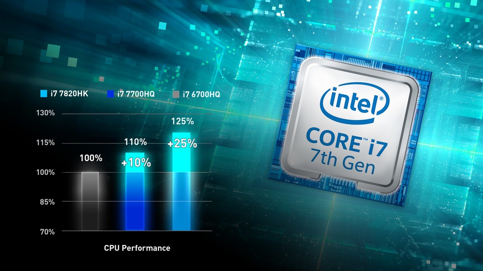 Die Intel Core i7 Prozessoren der siebten Generation bringen hohe Rechenleistung ins Notebook. 