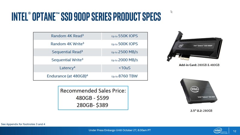 Intel Optane SSD 900P Produkt-Spezifikationen