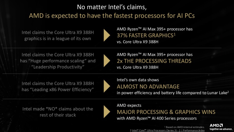 AMD rechnet scheinbar damit, dass Intels Panther Lake eine zahnlose Raubkatze ist. (Quelle: AMD)