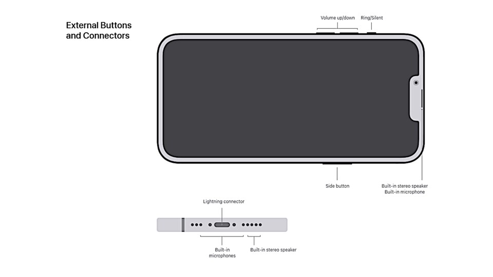 Apples Übersicht über alle Anschlüsse und Buttons des iPhone 14.