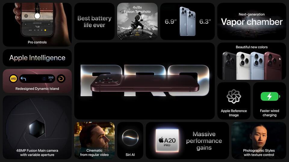 Apples Übersicht zum iPhone 18 Pro. (Bildquelle: GameStar Tech)