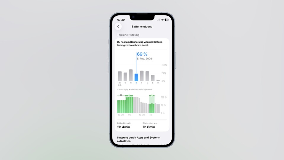 Vor dem Akkutausch musste ich immer noch mal zwischenladen, bevor ich das Haus verließ. (Bildquelle: Mirco K., GameStar)