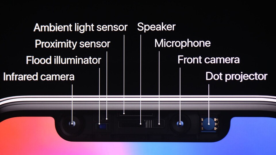Das sind die zahlreichen Sensoren und Frontkameras des iPhone X.