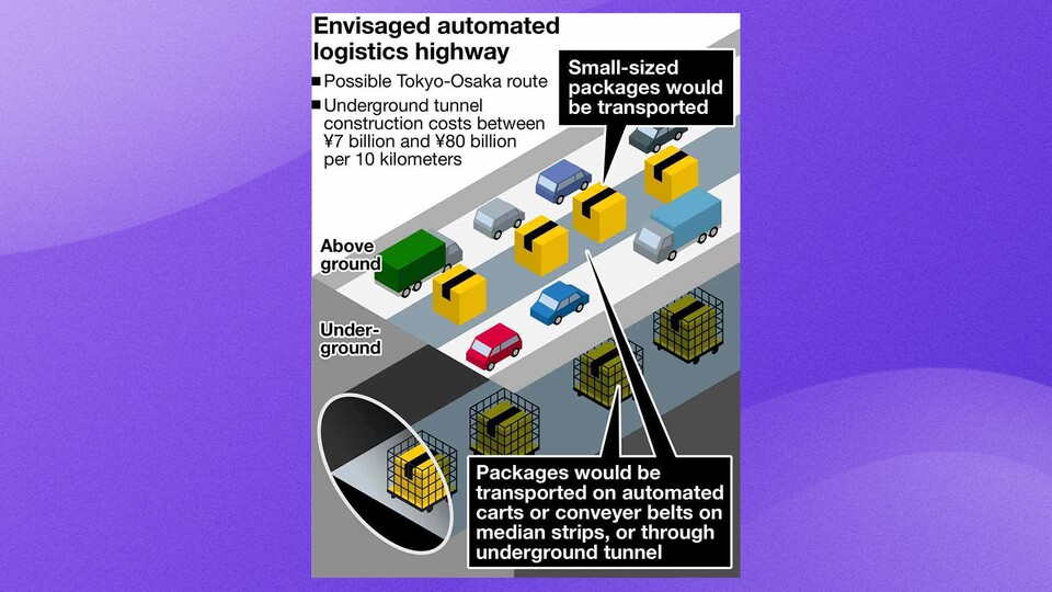 Das Förderband soll unter oder zumindest in der Nähe von Autobahnen errichtet werden. (Bild: Japannews)