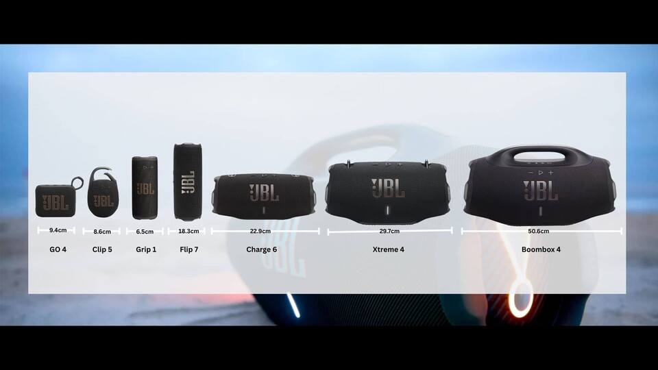 Das JBL Sortiment ist ziemlich weitläufig und die Boombox sitzt an der Spitze. Wenn euch das Flaggschiff dann doch ein bisschen zu heftig ist, könnt ihr euch ja mal die anderen Modelle anschauen.