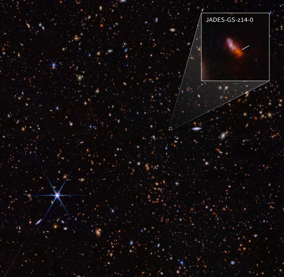 »JADES-GS-z14-0« als herangezoomter Punkt im bunten Kosmos. Die blauen Sterne sind Folgeerscheinungen der Konstruktionsweise des JWST und seinen sechseckigen Spiegeln.
(Bildquelle: NASA, ESA, CSA, STScI, B. Robertson (UC Santa Cruz), B. Johnson (CfA), S. Tacchella (Cambridge), P. Cargile (CfA))