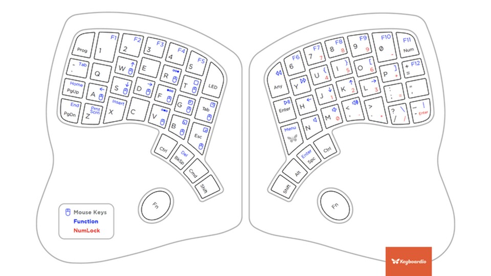 Keyboardio Model 100 Layout. (Bildquelle: Kickstarter.com)